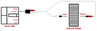 Complete System
